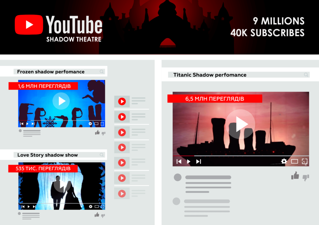 YouTube shadow theatre verba